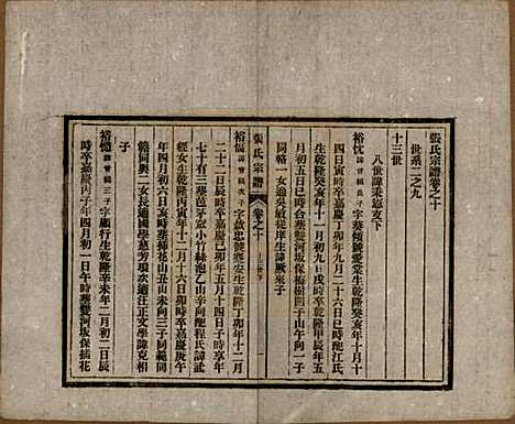 安徽[张姓] 张氏宗谱 — 民国二十二年（1933）_十.pdf