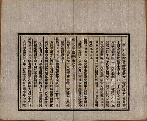 安徽[张姓] 张氏宗谱 — 民国二十二年（1933）_十.pdf