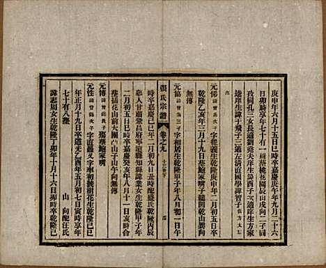 安徽[张姓] 张氏宗谱 — 民国二十二年（1933）_十.pdf