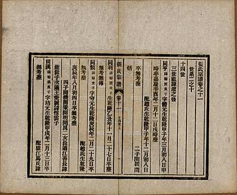 安徽[张姓] 张氏宗谱 — 民国二十二年（1933）_十一.pdf