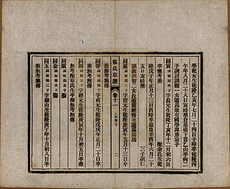 安徽[张姓] 张氏宗谱 — 民国二十二年（1933）_十一.pdf