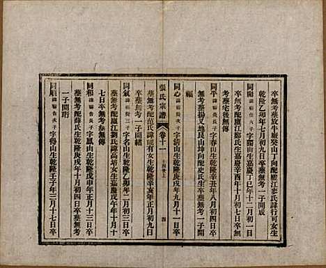 安徽[张姓] 张氏宗谱 — 民国二十二年（1933）_十一.pdf