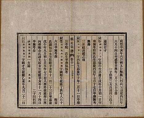 安徽[张姓] 张氏宗谱 — 民国二十二年（1933）_十一.pdf