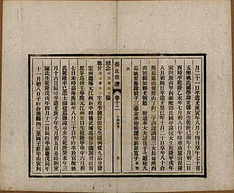 安徽[张姓] 张氏宗谱 — 民国二十二年（1933）_十二.pdf