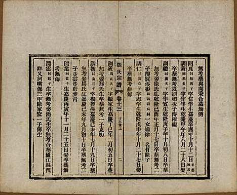 安徽[张姓] 张氏宗谱 — 民国二十二年（1933）_十三.pdf