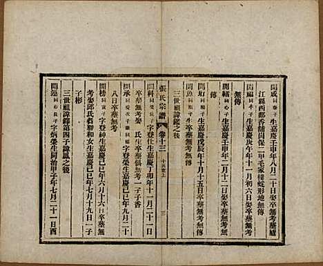 安徽[张姓] 张氏宗谱 — 民国二十二年（1933）_十三.pdf