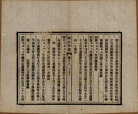 安徽[张姓] 张氏宗谱 — 民国二十二年（1933）_十三.pdf