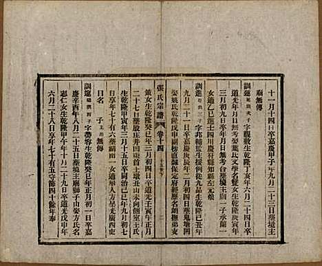 安徽[张姓] 张氏宗谱 — 民国二十二年（1933）_十四.pdf