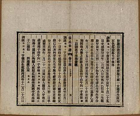 安徽[张姓] 张氏宗谱 — 民国二十二年（1933）_十四.pdf