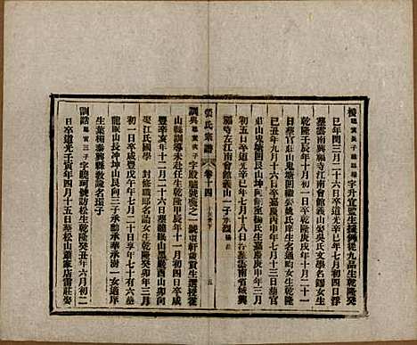 安徽[张姓] 张氏宗谱 — 民国二十二年（1933）_十四.pdf