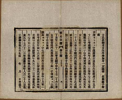 安徽[张姓] 张氏宗谱 — 民国二十二年（1933）_十四.pdf