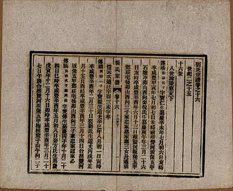 安徽[张姓] 张氏宗谱 — 民国二十二年（1933）_十六.pdf