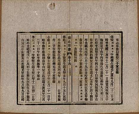 安徽[张姓] 张氏宗谱 — 民国二十二年（1933）_十六.pdf