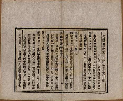 安徽[张姓] 张氏宗谱 — 民国二十二年（1933）_十六.pdf