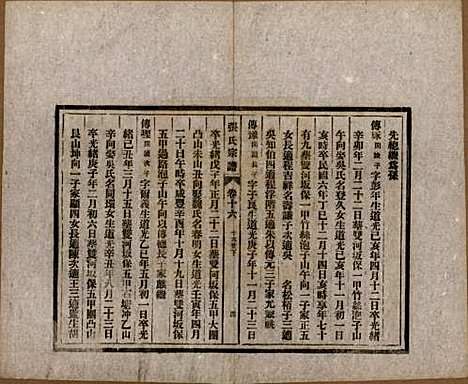 安徽[张姓] 张氏宗谱 — 民国二十二年（1933）_十六.pdf