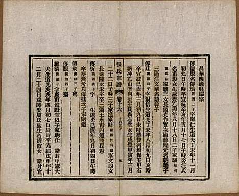 安徽[张姓] 张氏宗谱 — 民国二十二年（1933）_十六.pdf