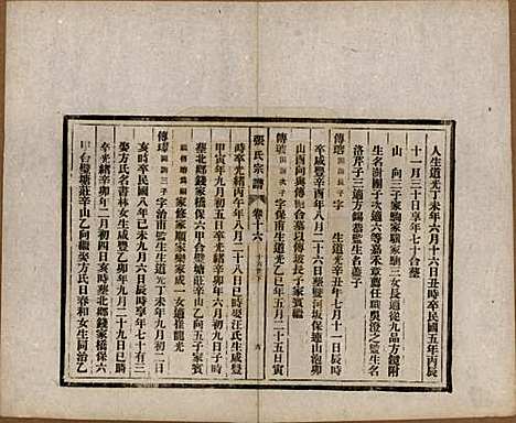 安徽[张姓] 张氏宗谱 — 民国二十二年（1933）_十六.pdf