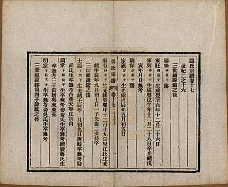 安徽[张姓] 张氏宗谱 — 民国二十二年（1933）_十七.pdf