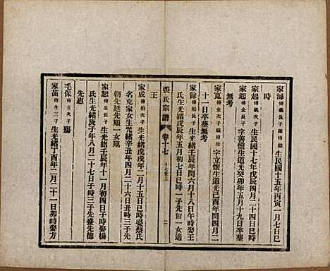 安徽[张姓] 张氏宗谱 — 民国二十二年（1933）_十七.pdf