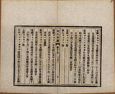 安徽[张姓] 张氏宗谱 — 民国二十二年（1933）_十七.pdf