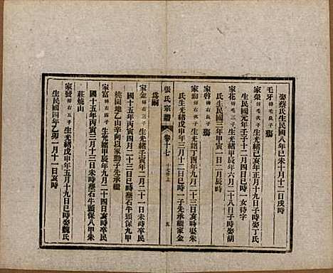 安徽[张姓] 张氏宗谱 — 民国二十二年（1933）_十七.pdf