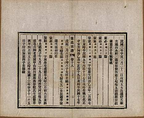 安徽[张姓] 张氏宗谱 — 民国二十二年（1933）_十八.pdf