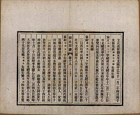 安徽[张姓] 张氏宗谱 — 民国二十二年（1933）_十八.pdf