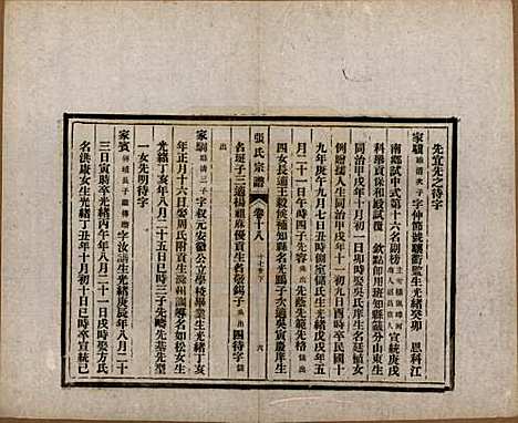 安徽[张姓] 张氏宗谱 — 民国二十二年（1933）_十八.pdf