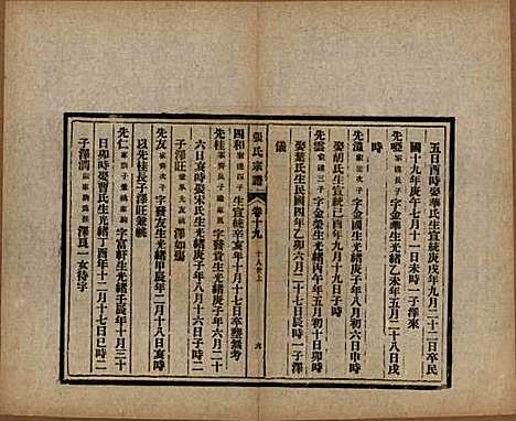 安徽[张姓] 张氏宗谱 — 民国二十二年（1933）_十九.pdf