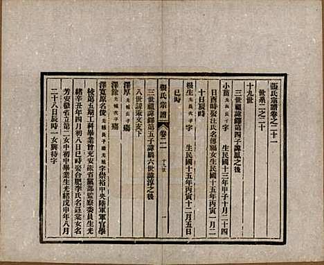 安徽[张姓] 张氏宗谱 — 民国二十二年（1933）_二十一.pdf