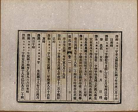 安徽[张姓] 张氏宗谱 — 民国二十二年（1933）_二十一.pdf