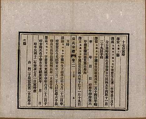 安徽[张姓] 张氏宗谱 — 民国二十二年（1933）_二十一.pdf