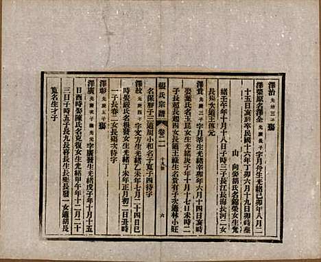 安徽[张姓] 张氏宗谱 — 民国二十二年（1933）_二十一.pdf