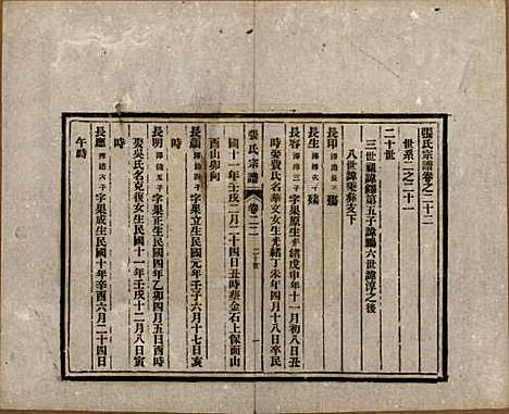 安徽[张姓] 张氏宗谱 — 民国二十二年（1933）_二十二.pdf