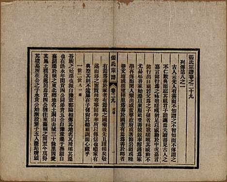 安徽[张姓] 张氏宗谱 — 民国二十二年（1933）_二十九.pdf