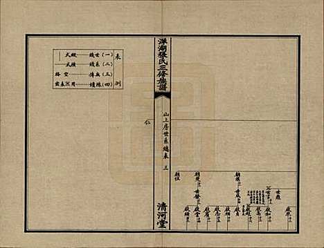 湖南[张姓] 洋湖张氏三修族谱 — 民国二十六年年(1937)_二.pdf