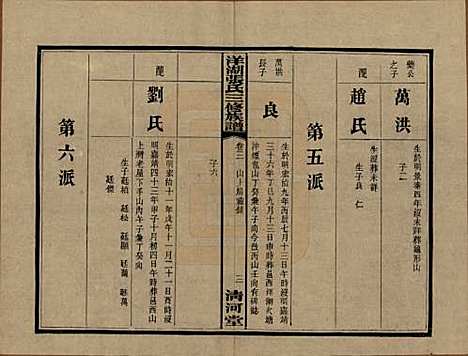 湖南[张姓] 洋湖张氏三修族谱 — 民国二十六年年(1937)_三.pdf