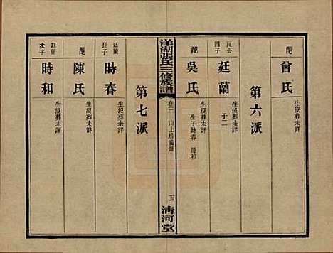 湖南[张姓] 洋湖张氏三修族谱 — 民国二十六年年(1937)_三.pdf