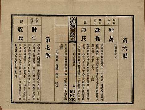 湖南[张姓] 洋湖张氏三修族谱 — 民国二十六年年(1937)_三.pdf