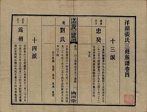 湖南[张姓] 洋湖张氏三修族谱 — 民国二十六年年(1937)_四.pdf