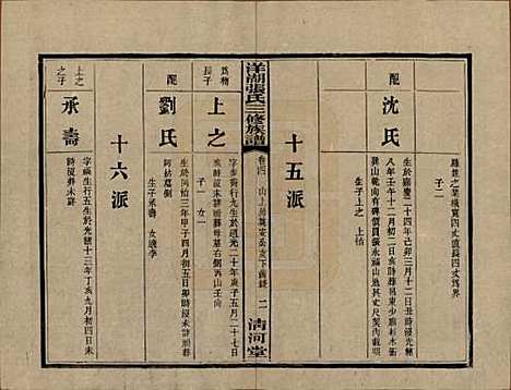 湖南[张姓] 洋湖张氏三修族谱 — 民国二十六年年(1937)_四.pdf