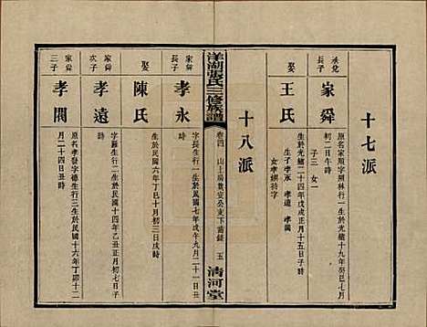 湖南[张姓] 洋湖张氏三修族谱 — 民国二十六年年(1937)_四.pdf