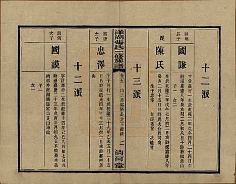 湖南[张姓] 洋湖张氏三修族谱 — 民国二十六年年(1937)_五.pdf