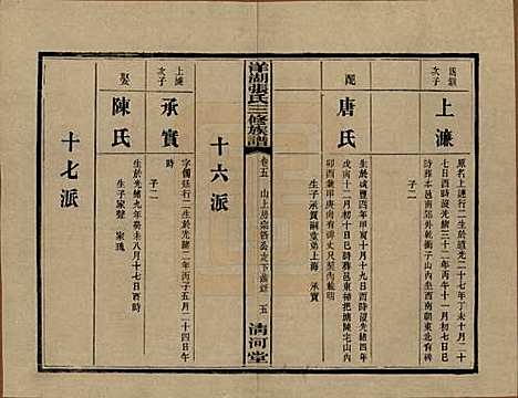 湖南[张姓] 洋湖张氏三修族谱 — 民国二十六年年(1937)_五.pdf