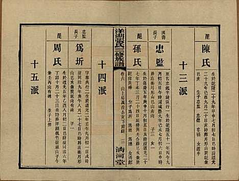 湖南[张姓] 洋湖张氏三修族谱 — 民国二十六年年(1937)_六.pdf