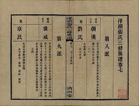 湖南[张姓] 洋湖张氏三修族谱 — 民国二十六年年(1937)_七.pdf