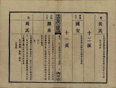 湖南[张姓] 洋湖张氏三修族谱 — 民国二十六年年(1937)_七.pdf