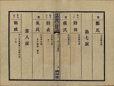 湖南[张姓] 洋湖张氏三修族谱 — 民国二十六年年(1937)_八.pdf