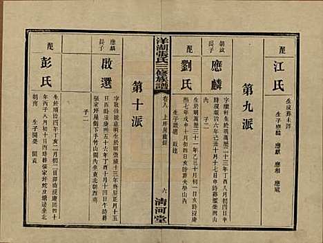 湖南[张姓] 洋湖张氏三修族谱 — 民国二十六年年(1937)_八.pdf