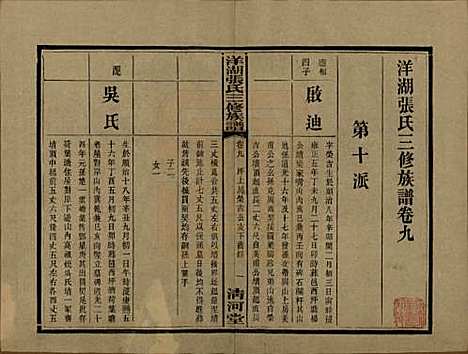 湖南[张姓] 洋湖张氏三修族谱 — 民国二十六年年(1937)_九.pdf